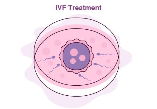 treatment image